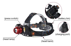 Rechargeable LED Headlamp Zoomable Head Torch for Fishing Camping