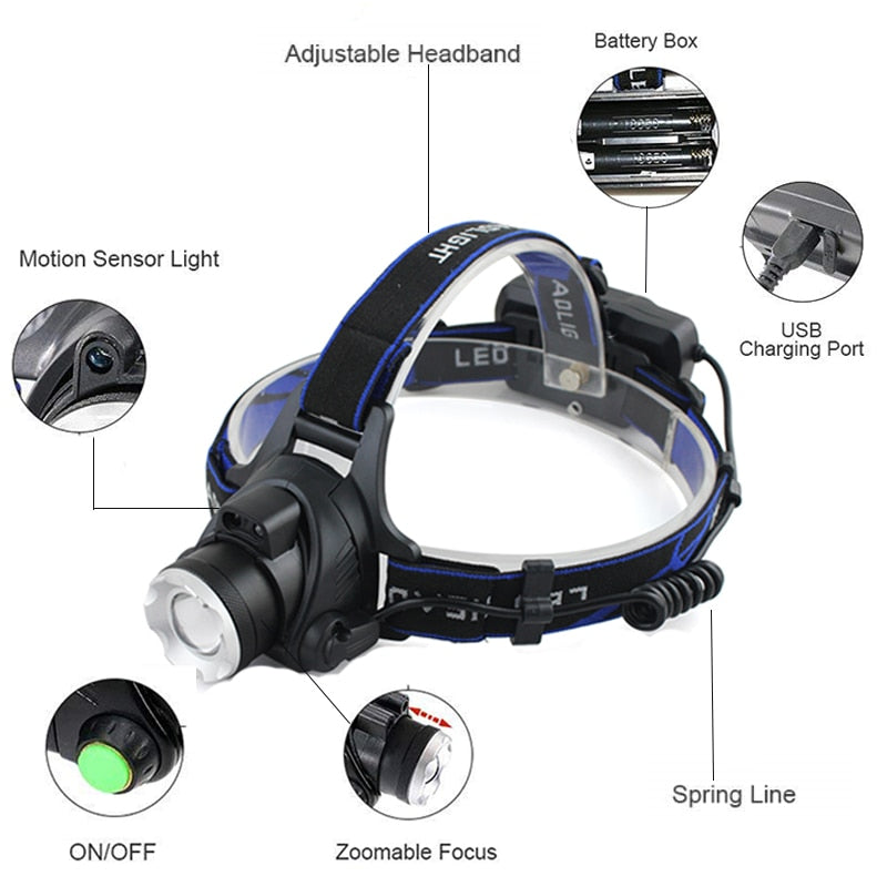 T6 L2 Led Headlamp Zoomable Waterproof Fish Light