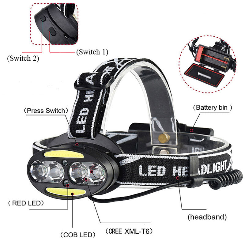 LED Headlamp 4*T6+2*COB+2*Red Rechargeable Waterproof Light