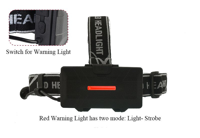 Inductive Body Motion Sensor LED Headlight 4* T6 2*COB Headlamp