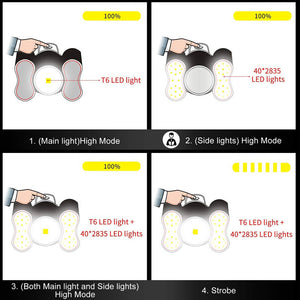 4 Modes Headlamp Light Perception LED Waterproof Hard Hat Lamp